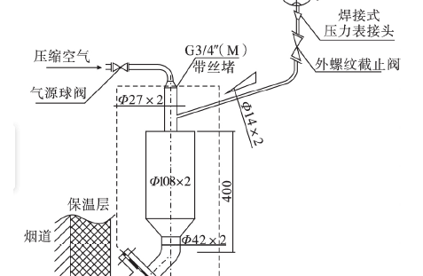 绝对压力变送器